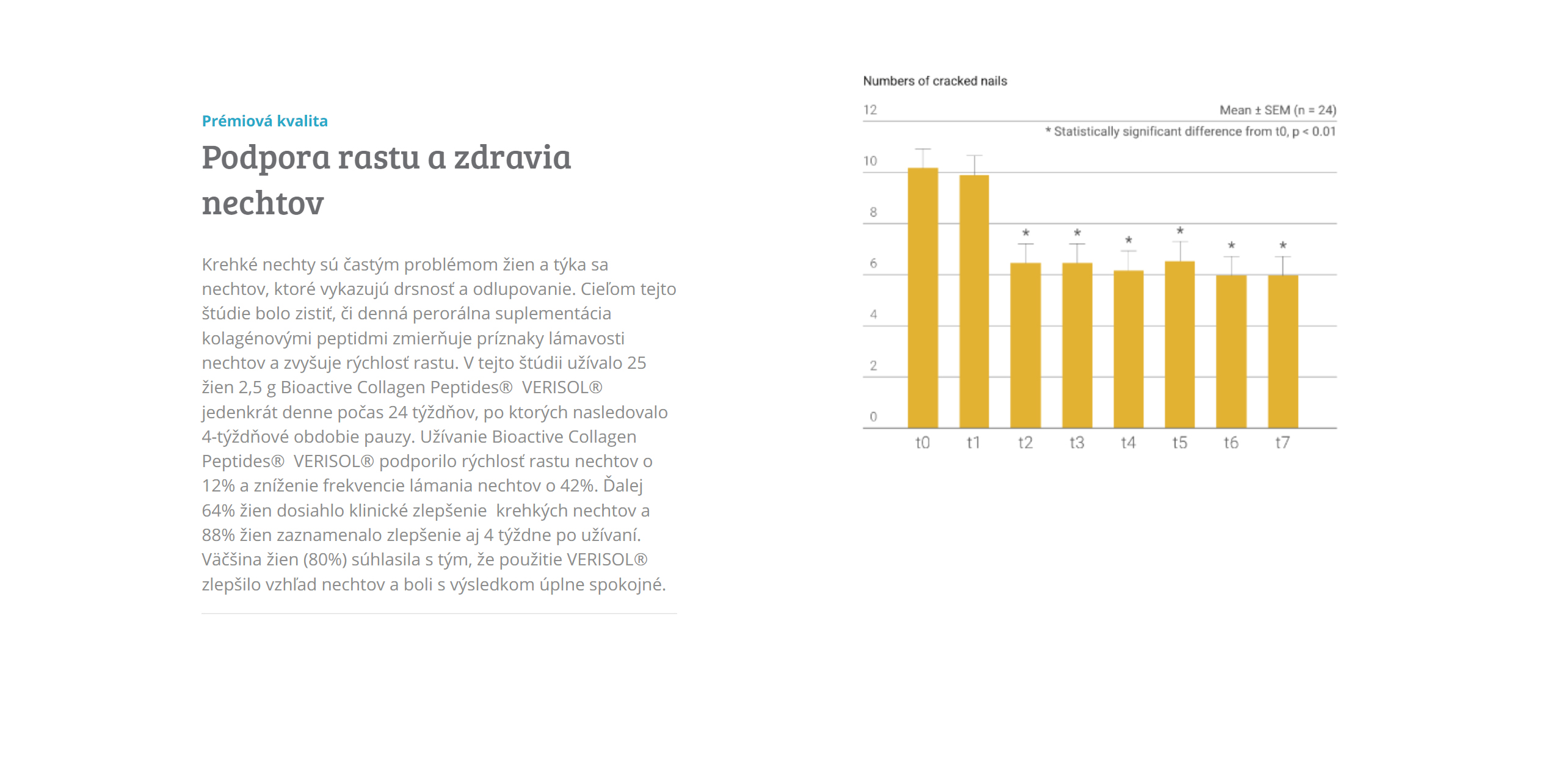 kolagen pro zdraví růst nehtů, proti lámání